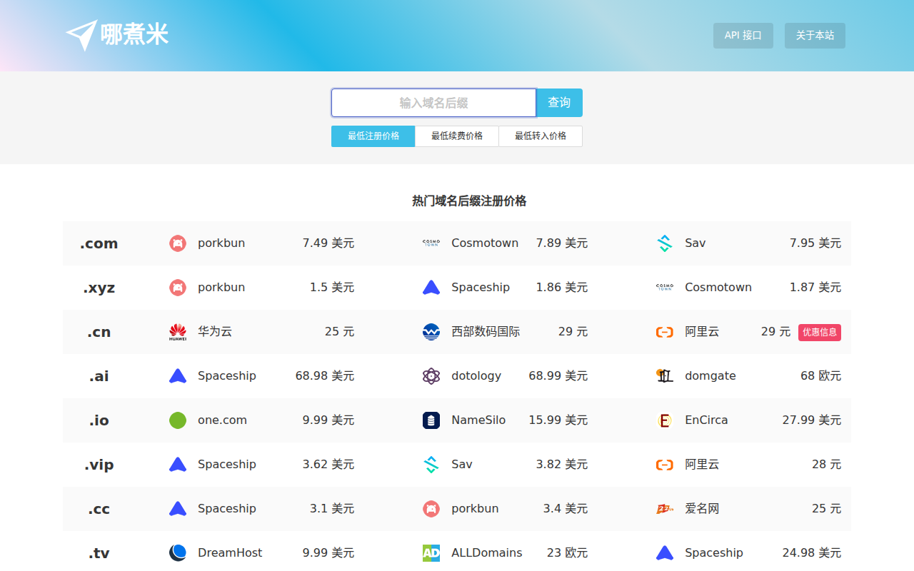 哪煮米 - 全网域名,一站比价